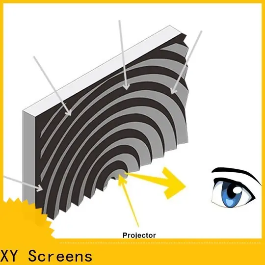 XY Screens small short throw theater projector from China for computer 1