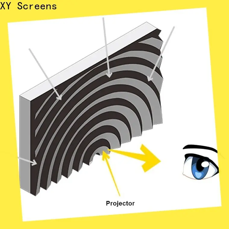 ambient short throw theater projector manufacturer for computer 1