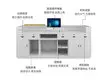 Custom retail checkout counter Suppliers 6