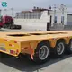 Semi Trailer Supplier 200Piece/month CHENLUTRAILERmanufacturing 3