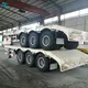 Cost-Effective Semi Trailer Manufacturers Series 4