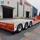 Chenlu Trailer Semi Trailer Dolly CHENLUTRAILERmanufacturing 5