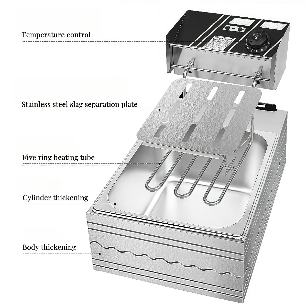 Custom Commercial Kitchen Equipment Company HTY-Z 5