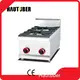 Kitchen Equipment Manufacturer Available by Hautuber 1