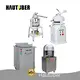 Dough Dividing Machine Etc. 15-30 Daysfactory 1