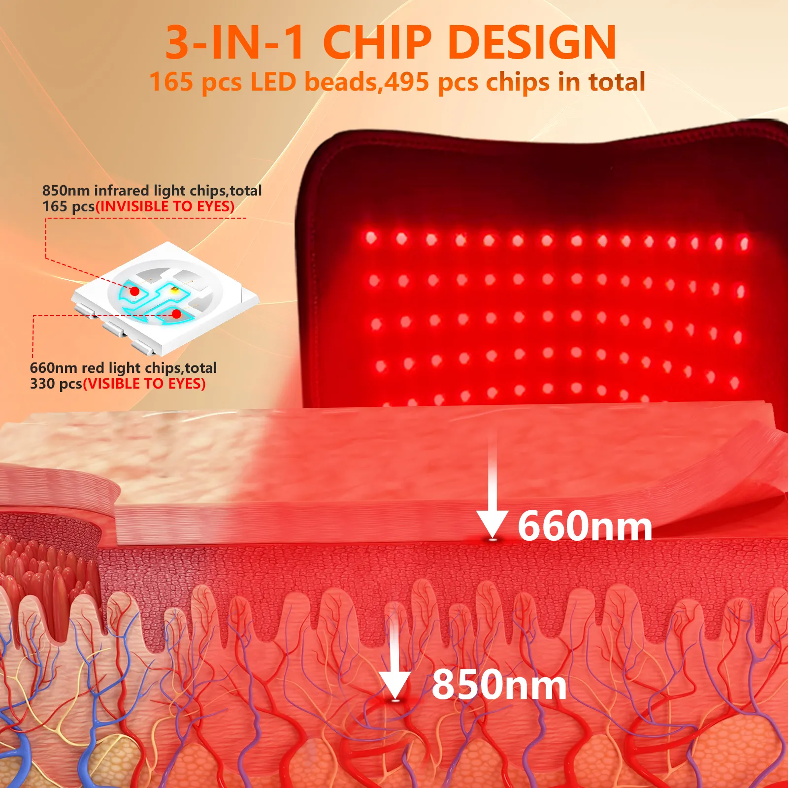 Wearable Red Light Therapy Wholesale - Best Therapy Lights-2 5
