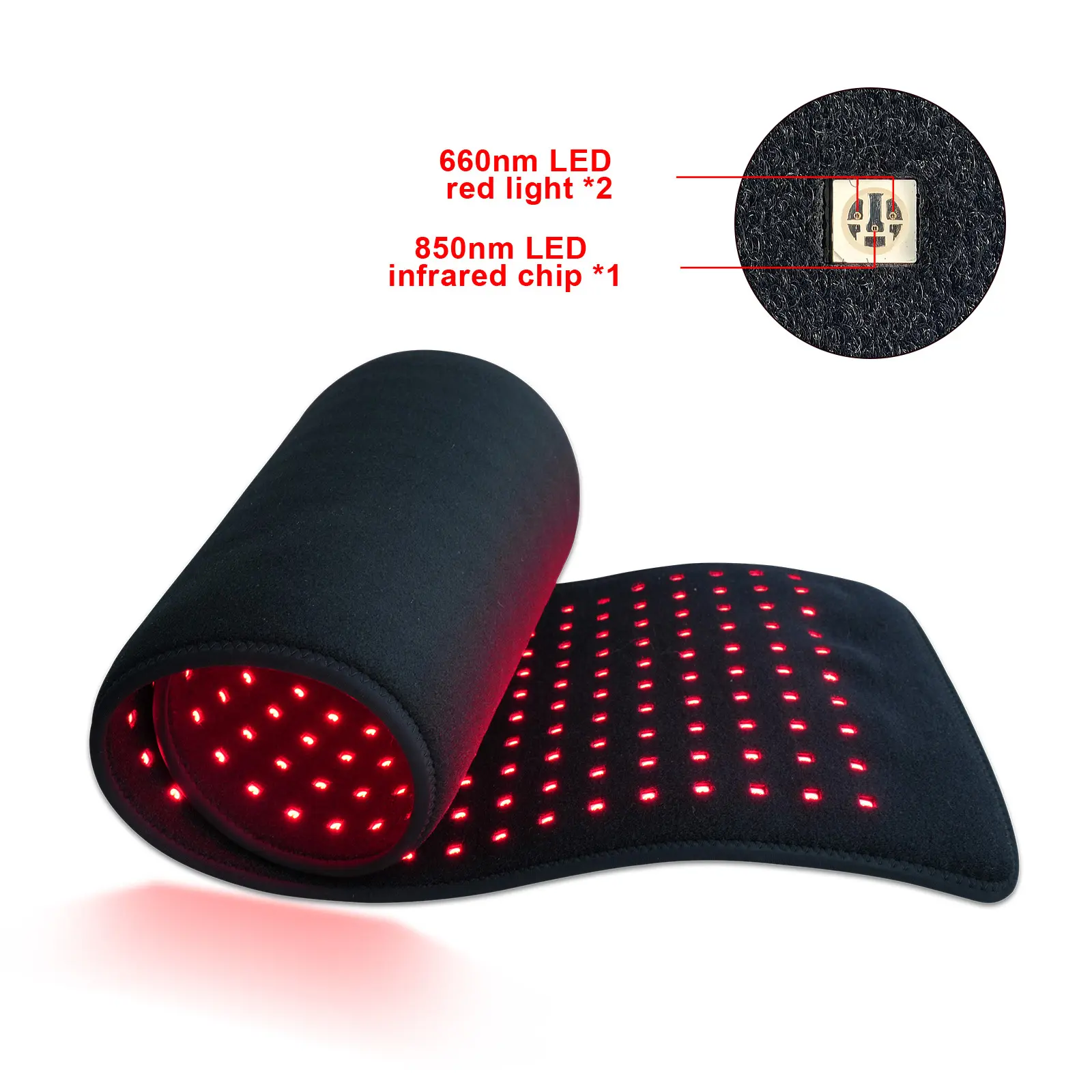 Red Light Therapy Mat Wholesale - Best Therapy Lights 2