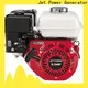 Jet Power gasoline powered engine supply for electrical power 1