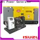 Jet Power 5 kva generator company for electrical power 1