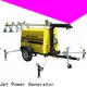 Jet Power light tower generator manufacturers for electrical power 1