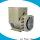 Jet Power stamford generator company for electrical power 1