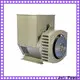 Jet Power generator supplier factory for business1 1
