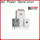 latest generator control system company for business 1