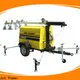 Jet Power light tower generators suppliers for sale 1