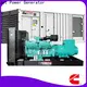 Jet Power top silent generators supply for business 1