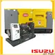 Jet Power generator manufacturers for business6 1