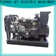 new power generator supply for electrical power 1