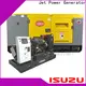 Jet Power home use generator supply for electrical power4 1