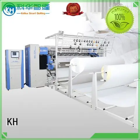 singleneedle quilting fullauto long arm quilting machine KH 1