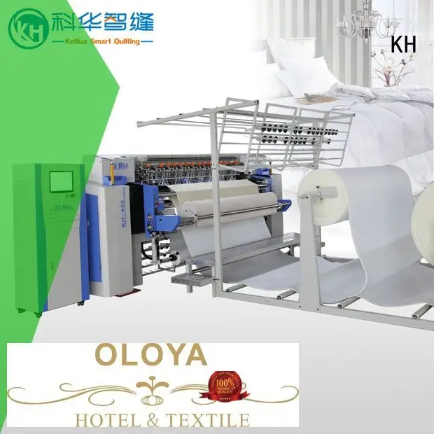 machine multineedle hispeed KH long arm quilting machine 1