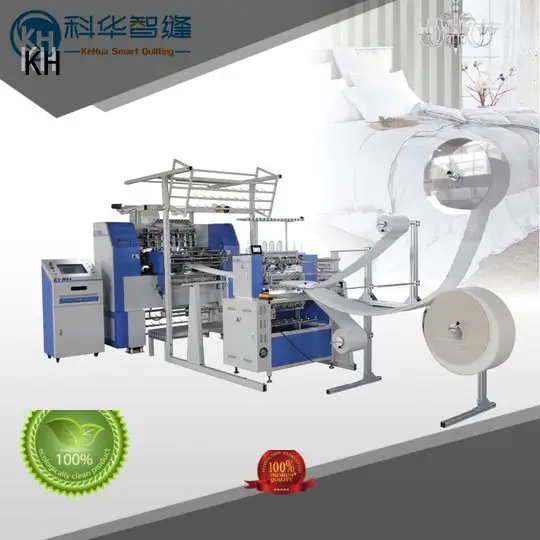 machine quilting stencils for beginners heads machine KH Brand 1