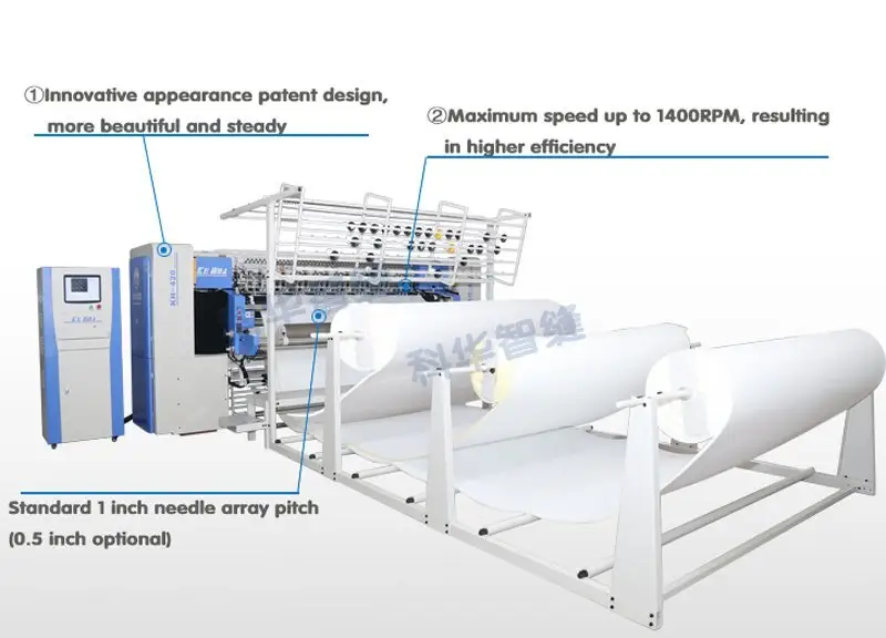 kh1h fullauto khv1a quilting machines for sale KH Brand company 2