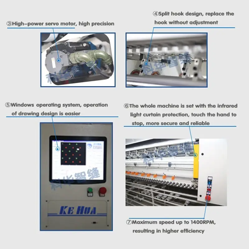 kh1h fullauto khv1a quilting machines for sale KH Brand company 3