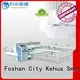easy operation sewing and quilting machine multineedle high efficiency for plant 1