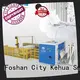 mattress sewing machine manufacturers automatic factory for workshop 1