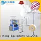 KH Wholesale free machine quilting patterns for business for plant 1