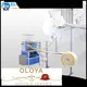 High-quality quilting machine for mattress khmk550 company for workplace 1
