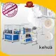 High-quality quilting machine for mattress mattress manufacturers for factory 1