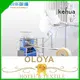 KH Custom mattress quilting machine factory for workplace 1