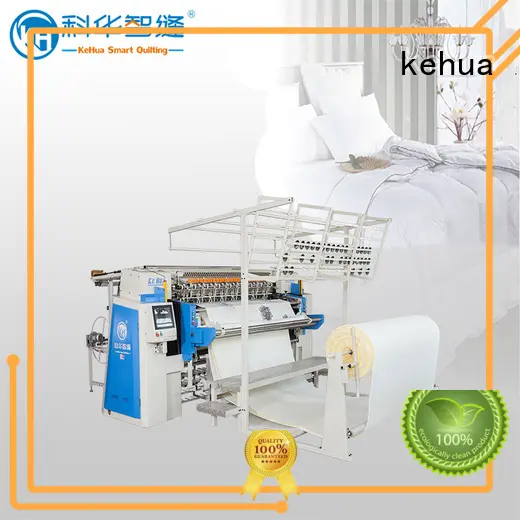 Top quilting machines for sale pattern company for plant 1