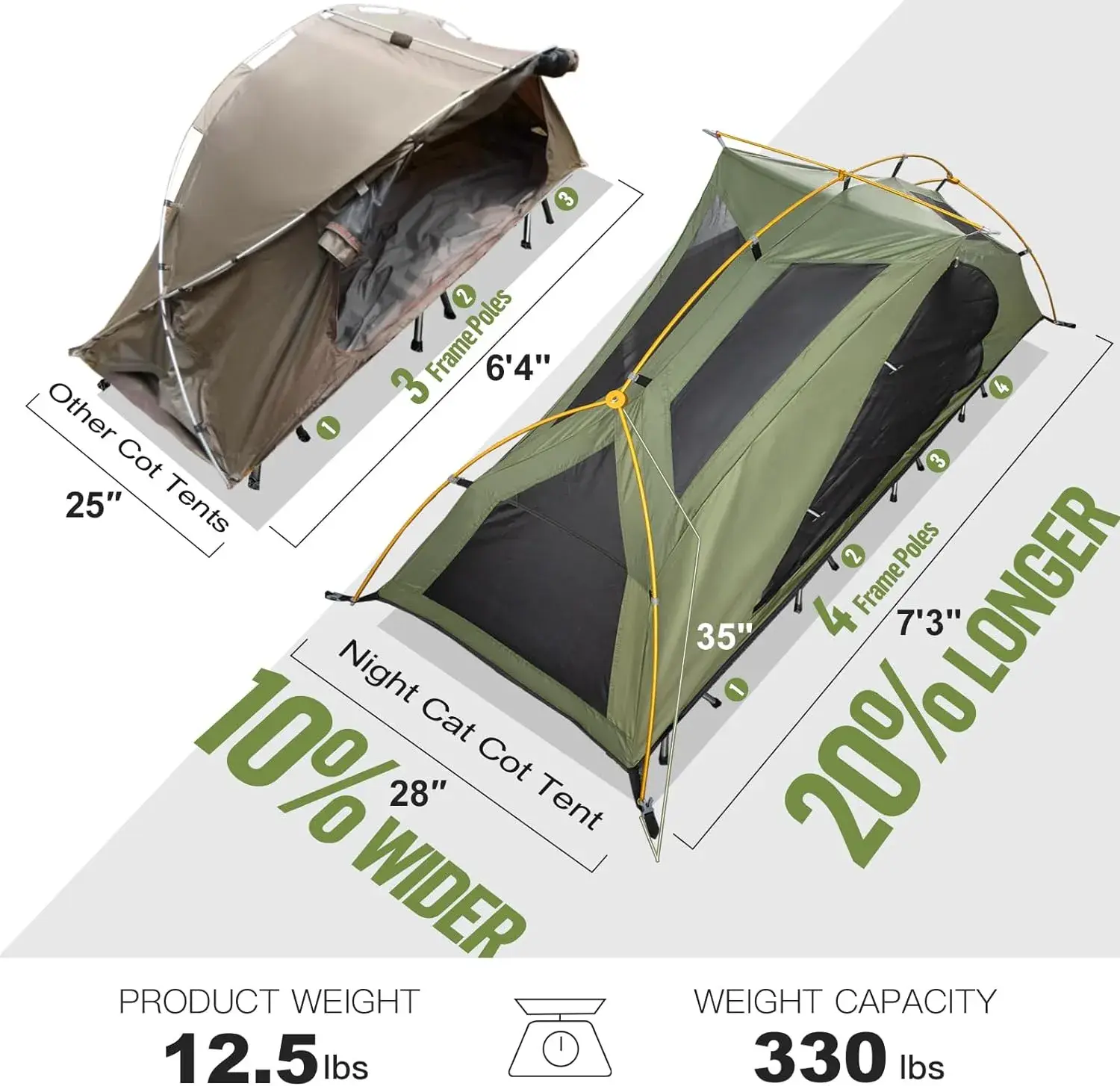 Night Cat Cabin Tent 30 Days Returnfactory 3