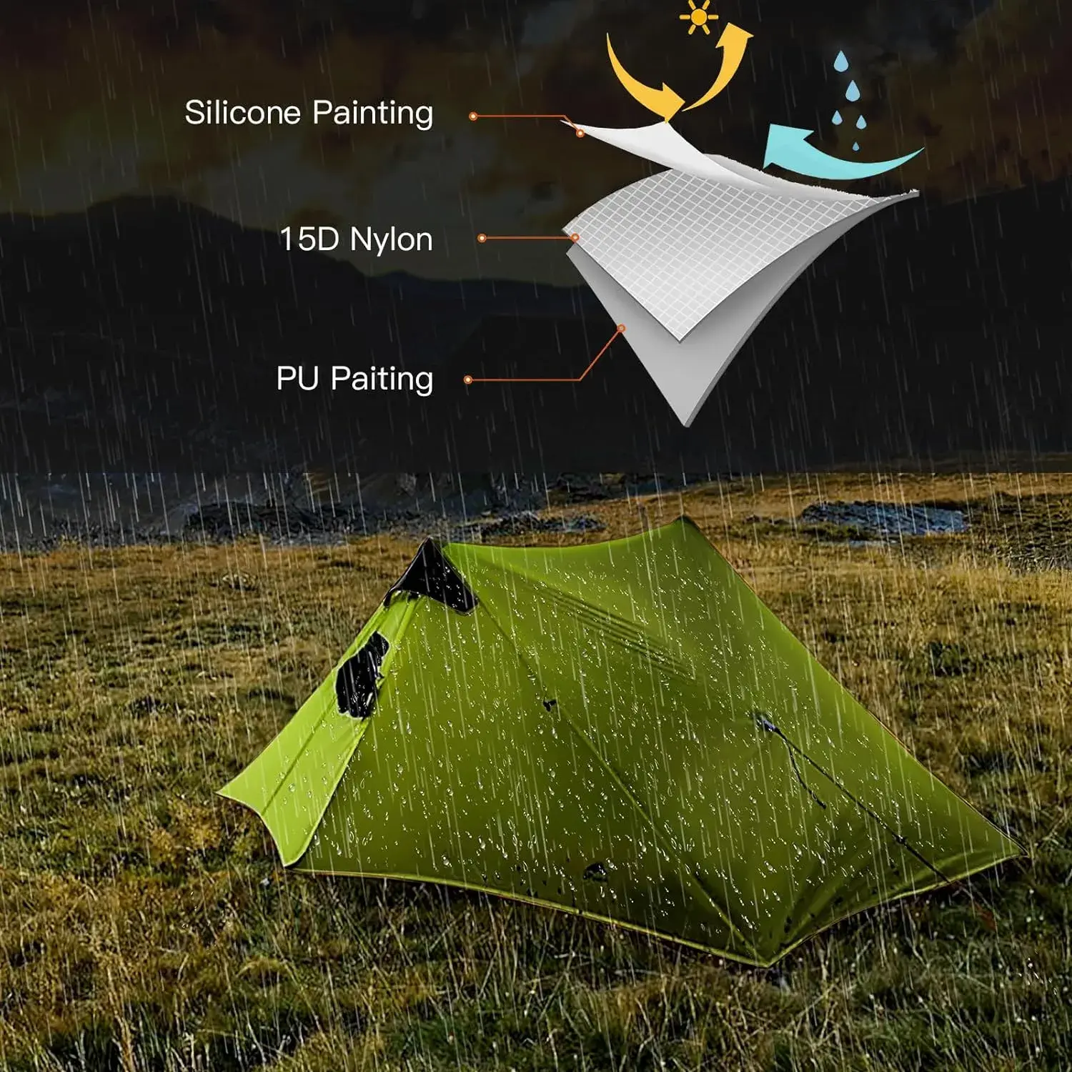 Best Backpacking Tent 30 Days Return 4-15 Working Days Deliverysupply 16
