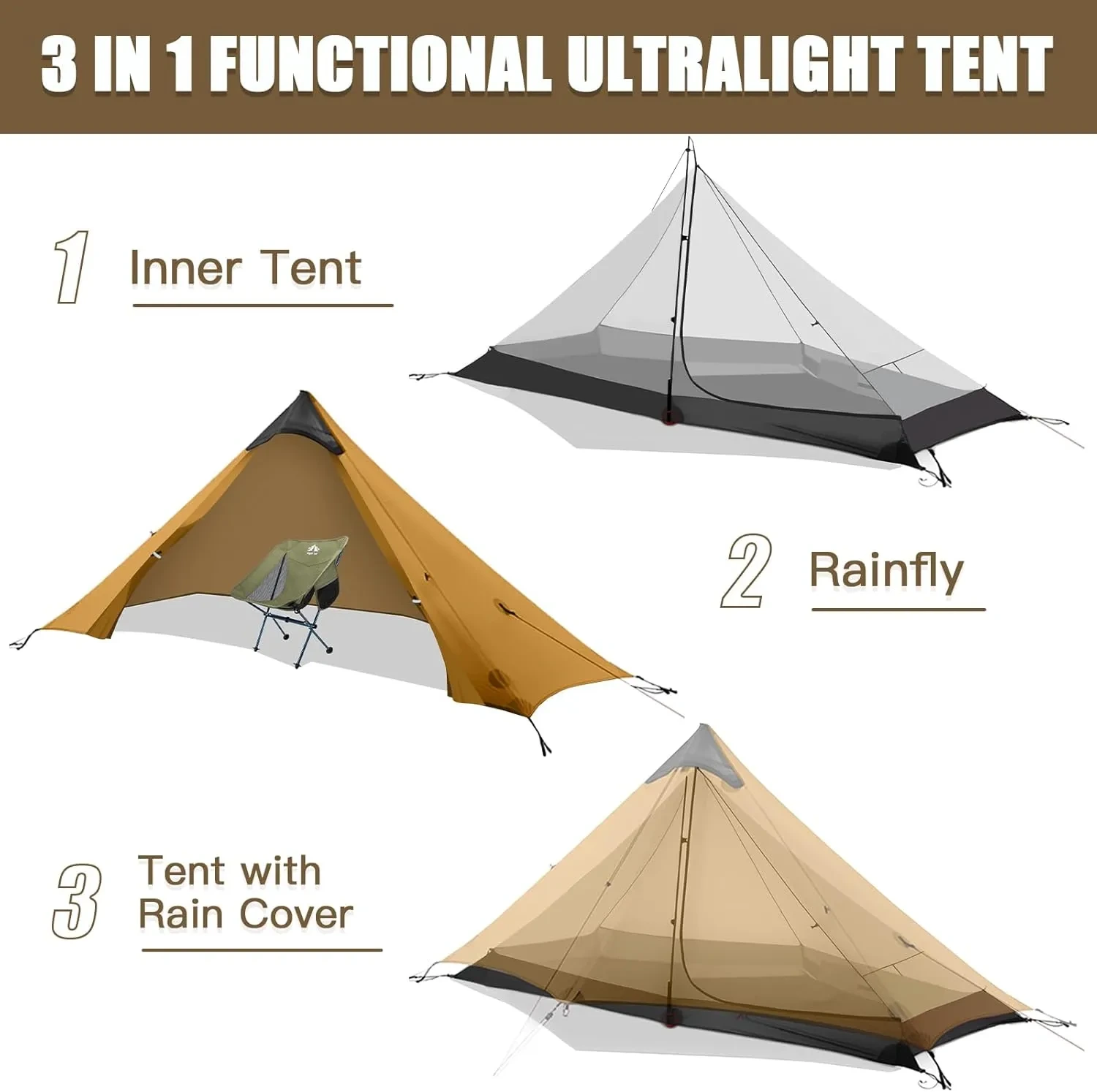 For Camping Waterproof Camping Tent FREE Shipping and Tax Free Above by Night Cat 6