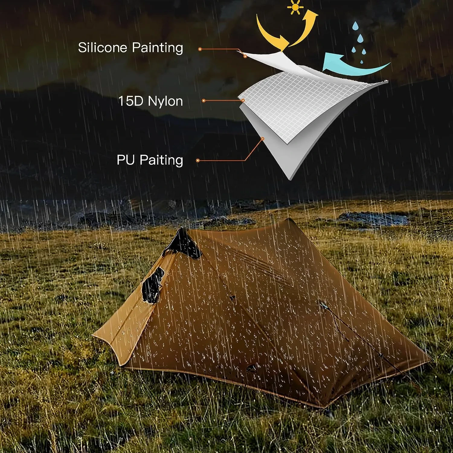 Night Cat Pop Up Tent 4-15 Working Days Delivery 30 Days Returnfactory 6