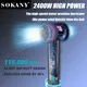 Bulk Buysmall Home Appliances SOKANY and the Rest Payment Before Shipment.) 3