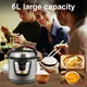 Commercial Pressure Cooker Factory SOKANY 3