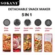 Waffle Maker Manufacturers EXW Yiwu by SOKANY 4