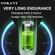 Beautician Equipment Suppliers SK-16055 Beauty & Personal Care Wholesale - SOKANY 3