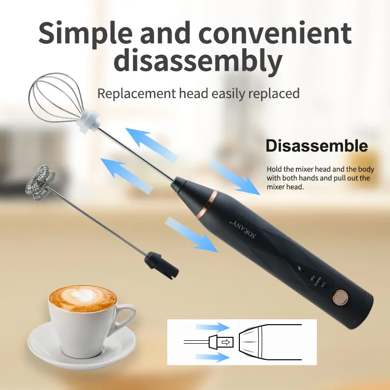 OKANY Hand Blender Plastic Coverwholesaler 3