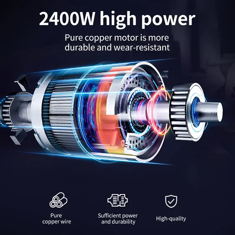 Custom Grinder 2400W - - SOKANY 5