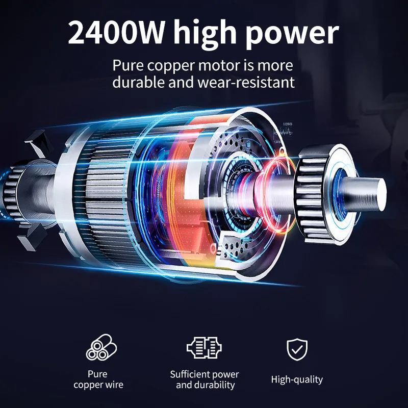 Custom Grinder 2400W - - SOKANY 5
