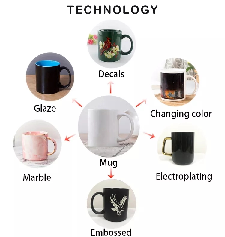 Norda Luma Luksa Kafo Ceramika Mug Oficeja Matenmanĝa Pokalo Krea Donaco Propra Logo 15