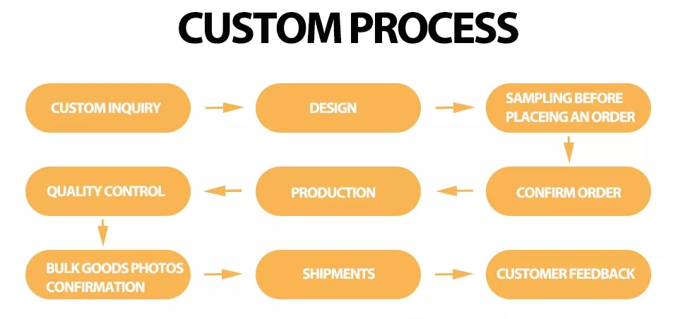 Klasika Dezajno Propra Ceramika Mug -Barela Formo Kafo -Mug kun Tenilo 15