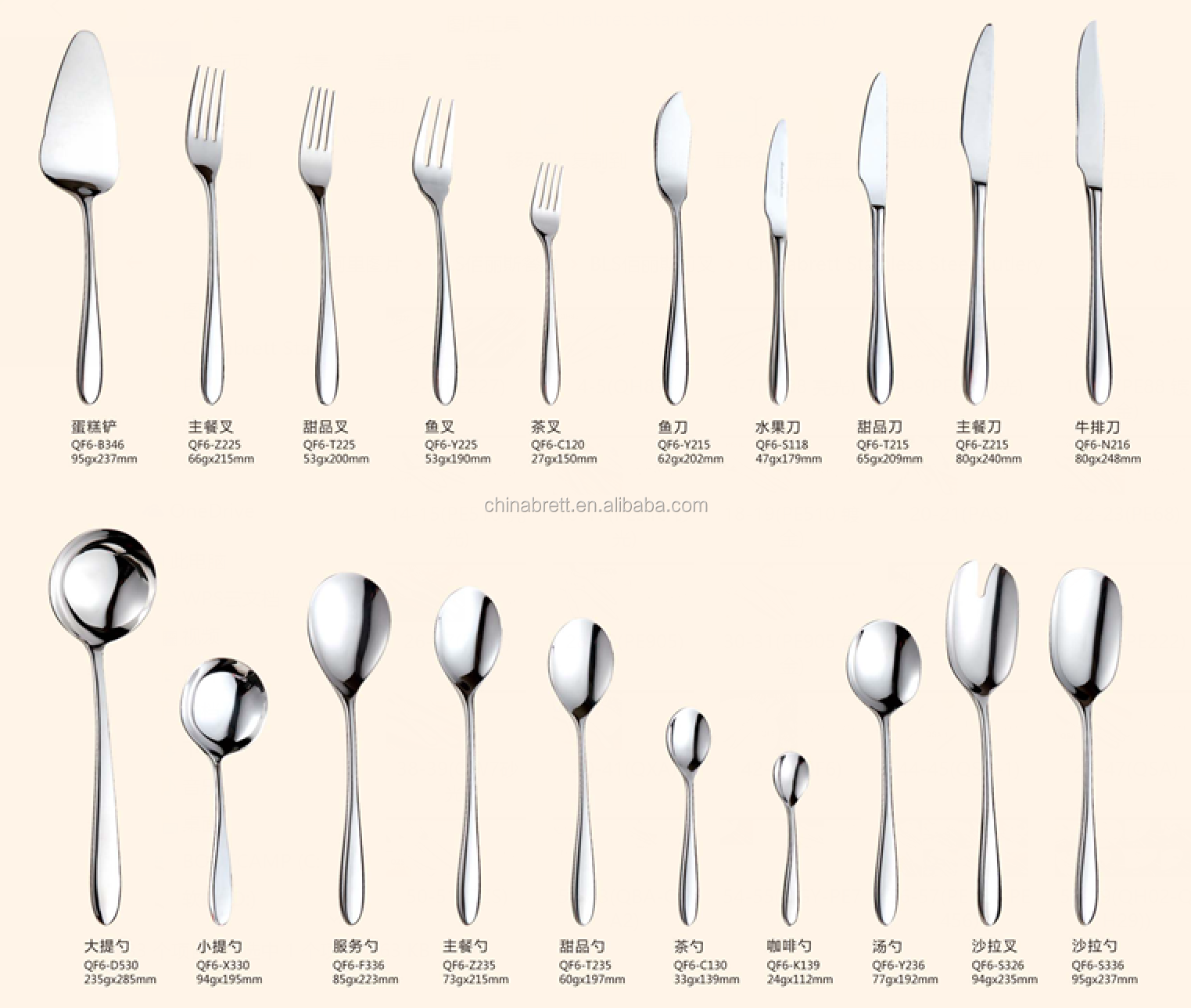 Kotak Set Stainless Stainless Hotel Ekonomi 24 PC 8