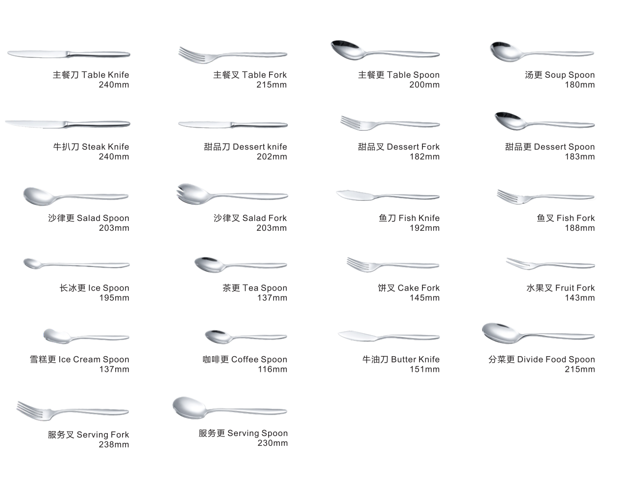 Tabulaj markoj longaj manaj vespermanĝaj forkoj nomoj de tranĉaĵoj2 9