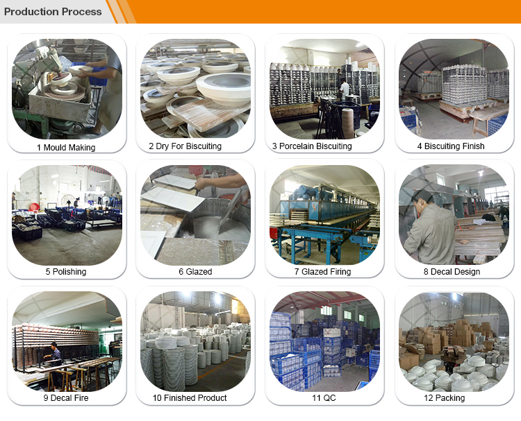 Pláta maisiúcháin buí ór Socraigh dinnéar ard cnámh poircealláin 21